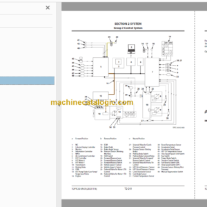 Hitachi ZW150-6 ZW150PL-6 Wheel Loader Technical and Workshop Manual