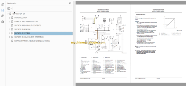 Hitachi ZW150-6 ZW150PL-6 Wheel Loader Technical and Workshop Manual