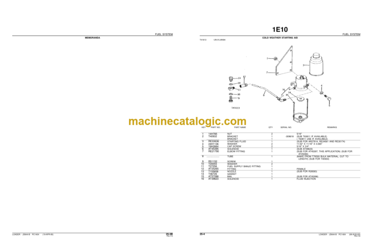 John Deere JD644-B LOADER Parts Catalog