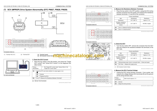 Kubota U50-5 (D1803-CR-TE5-BH3 D1803-CR-TE5-BH4) Common Rail System DIAGNOSIS MANUAL