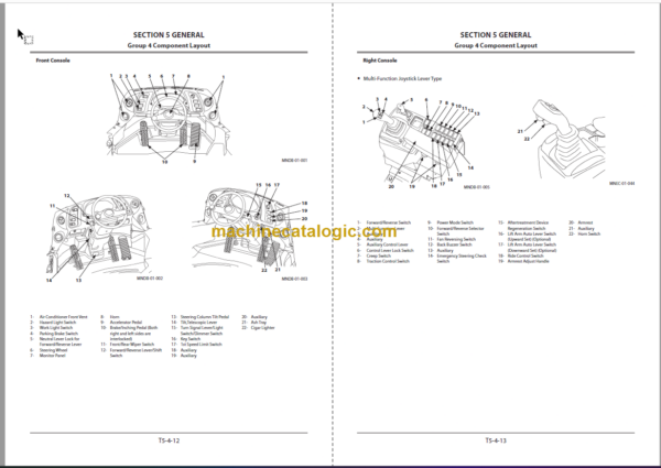 Hitachi ZW150-6 ZW150PL-6 Wheel Loader Technical and Workshop Manual