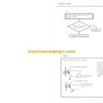 Hitachi UH123 Service Manual for Cuba spec