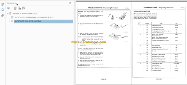 Hitachi EX220-2 Service Manual