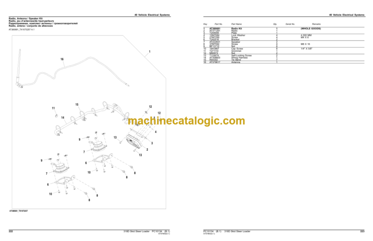 John Deere 318D Skid Steer Loader Parts Catalog