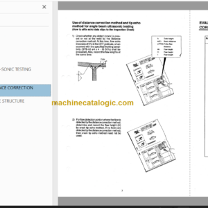 Hitachi EX1100-3 Technical and Workshop Manual