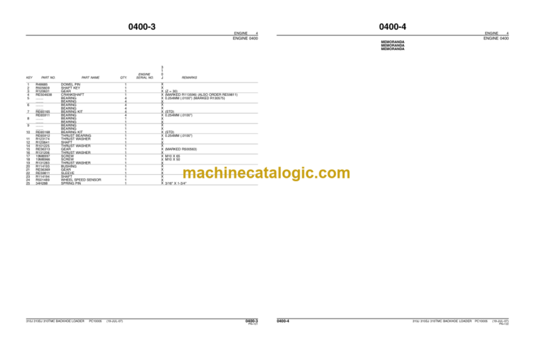 John Deere 310J 310SJ and 310TMC BACKHOE LOADERS Parts Catalog