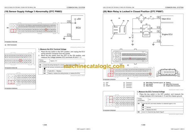 Kubota U50-5 (D1803-CR-TE5-BH3 D1803-CR-TE5-BH4) Common Rail System DIAGNOSIS MANUAL