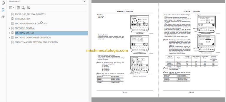 Hitachi ZX210W-3 ZX220W-3 Wheeled Excavator Technical and Workshop Manual