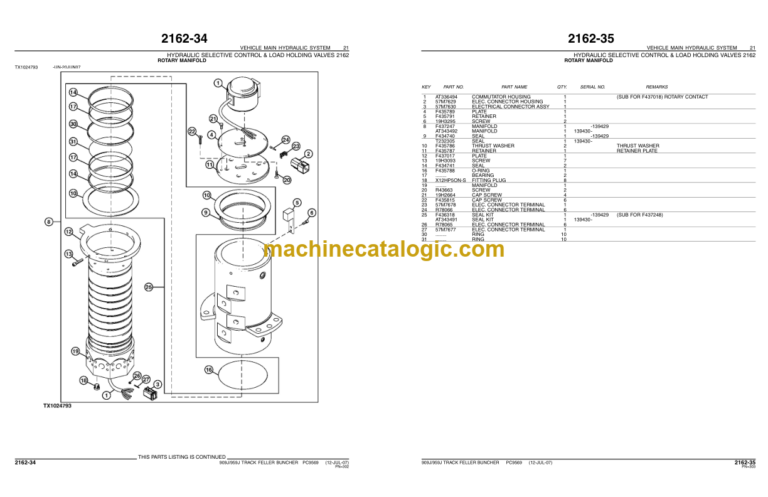 John Deere 909J 959J (Leveler) Track Feller Buncher Parts Catalog