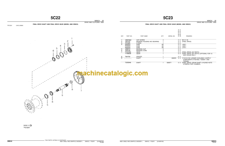 John Deere 460D CABLE AND GRAPPLE SKIDDER Parts Catalog (S.N. -604613)
