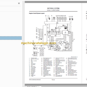 Hitachi ZW160-7 ZW160PL-7 Wheel Loader Technical and Workshop Manual