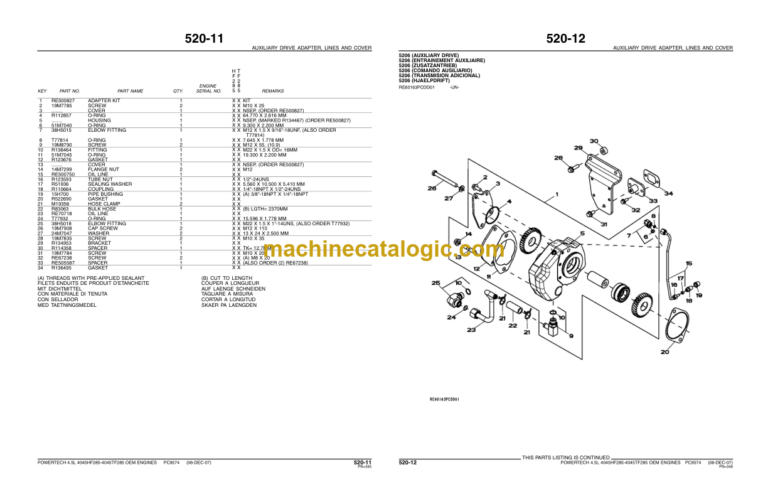 John Deere POWERTECH E 4.5L OEM (4045 TIER 3 ENGINE) PC9574 (Dec-07) English Parts Catalog