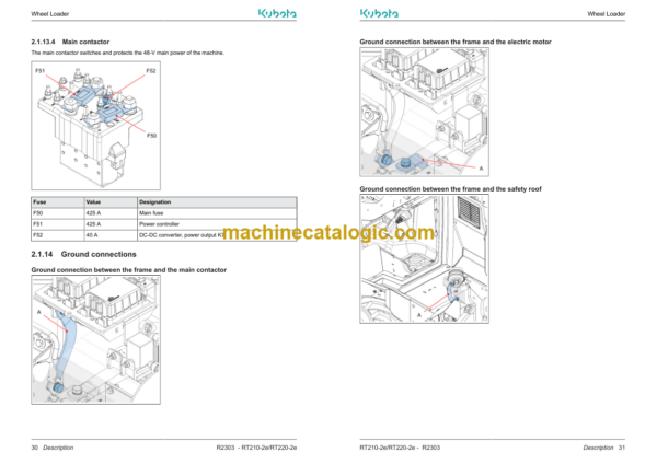 Kubota RT210-2e RT220-2e Wheel Loader Service Manual