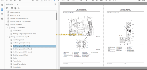 Hitachi ZX225US-5A ZX225USLC-5A Hydraulic Excavator Technical and Workshop Manual