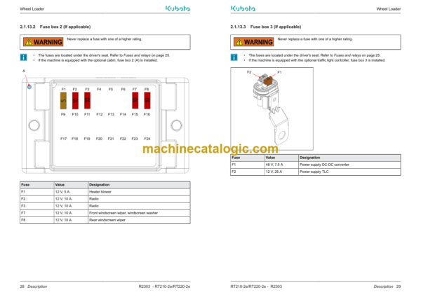 Kubota RT210-2e RT220-2e Wheel Loader Service Manual