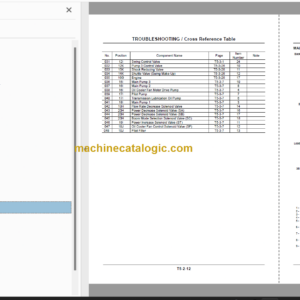 Hitachi EX1200-5 Technical and Workshop Manual