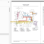 ZX135US-7B Technical Manual (Operation Principle Troubleshooting)