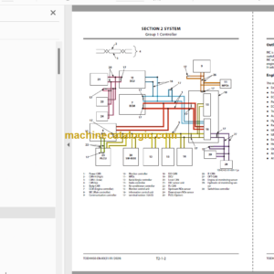 ZX135US-7B Technical Manual (Operation Principle Troubleshooting)