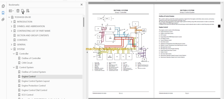 ZX135US-7B Technical Manual (Operation Principle Troubleshooting)