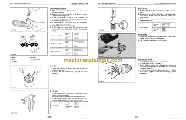 Kubota 68mm STROKE SERIES (SM SERIES) DIESEL ENGINE Workshop Manual