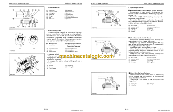 Kubota 68mm STROKE SERIES (SM SERIES) DIESEL ENGINE Workshop Manual