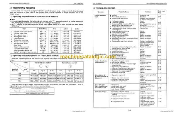 Kubota 68mm STROKE SERIES (SM SERIES) DIESEL ENGINE Workshop Manual