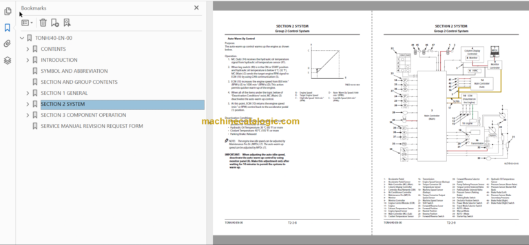 ZW370-6 Technical and Workshop Manual