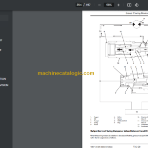 Hitachi ZX225US-7 ZX225USLC-7 Hydraulic Excavator Technical and Workshop Manual