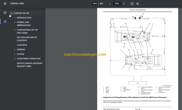 Hitachi ZX225US-7 ZX225USLC-7 Hydraulic Excavator Technical and Workshop Manual