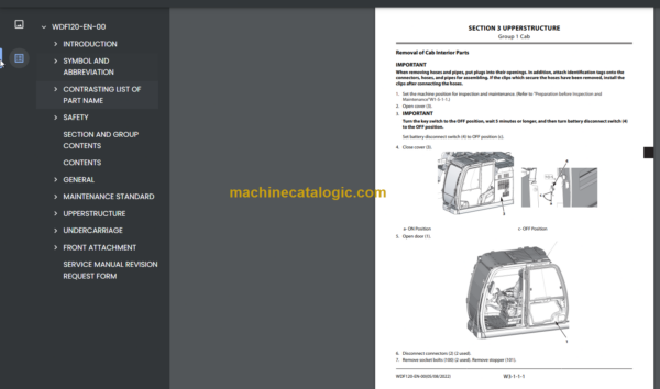 Hitachi ZX225US-7 ZX225USLC-7 Hydraulic Excavator Technical and Workshop Manual