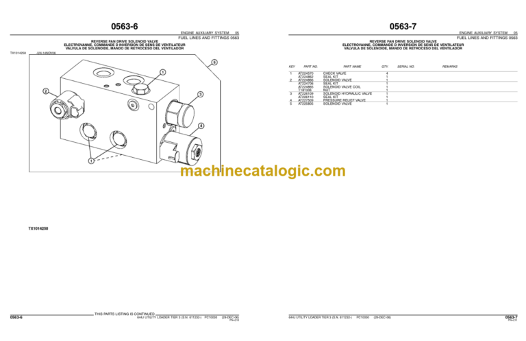 John Deere 644J UTILITY LOADER Parts Catalog