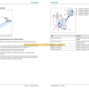 Kubota RT150-2 RT160-2 Wheel Loader Service Manual