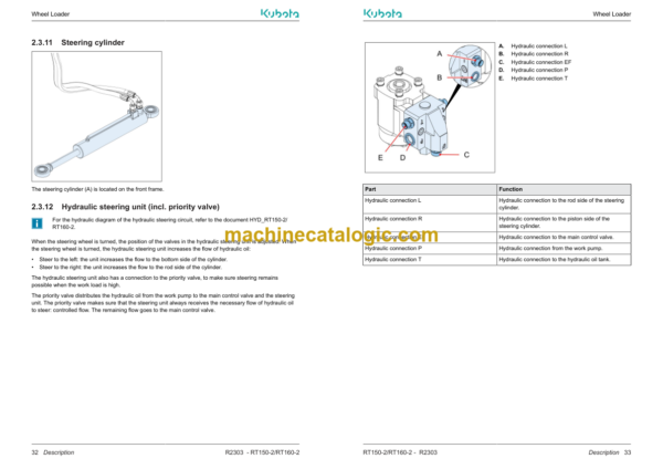 Kubota RT150-2 RT160-2 Wheel Loader Service Manual