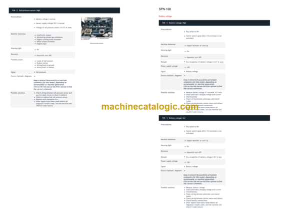 Kubota KTH4815-2 DTC List