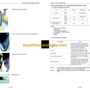 Kubota U20-3α U25-3α U25S Excavator Workshop Manual