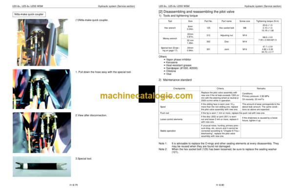 Kubota U20-3α U25-3α U25S Excavator Workshop Manual