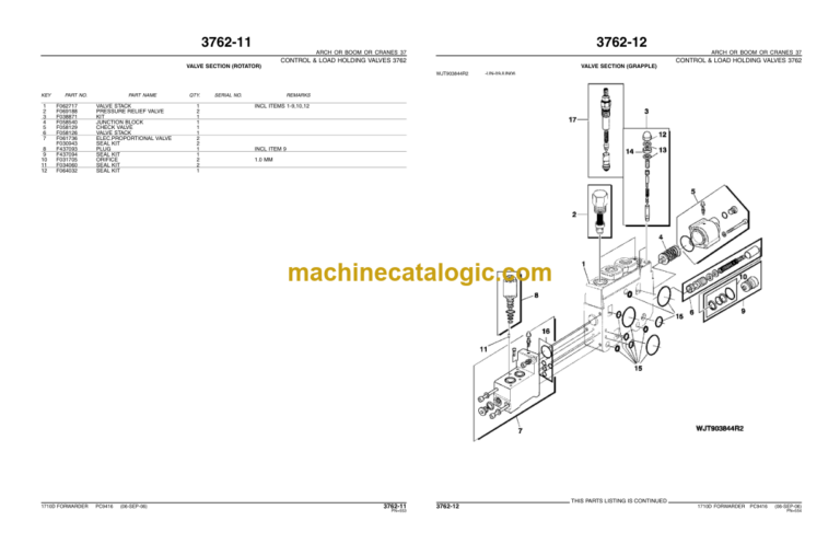 John Deere 1710D Forwarder Parts Catalog sn 1001-