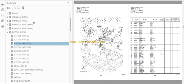 Hitachi ZX75US-A ZX85US Hydraulic Excavator Parts Catalog & Equipment Components Parts Catalog