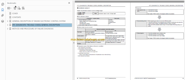 Hitachi 4TN107 Series Engine Technical and Workshop Manual