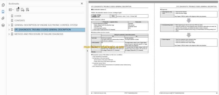Hitachi 4TN107 Series Engine Technical and Workshop Manual