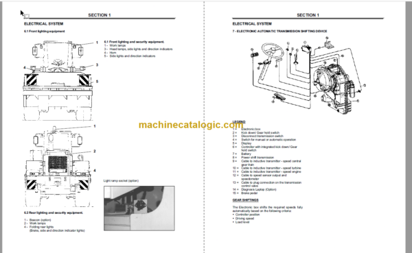 Hitachi LX170E-1 LX210E-1 LX290E-1 Wheel Loader Service Manual