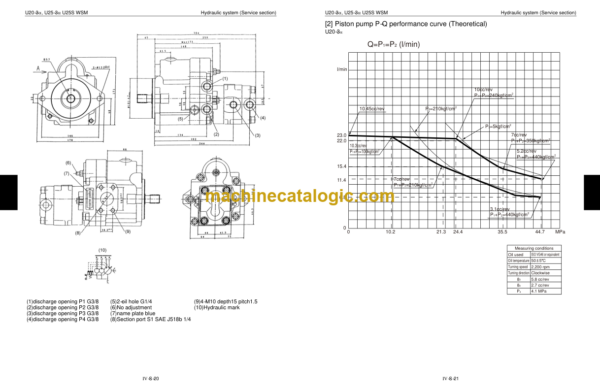 Kubota U20-3α U25-3α U25S Excavator Workshop Manual