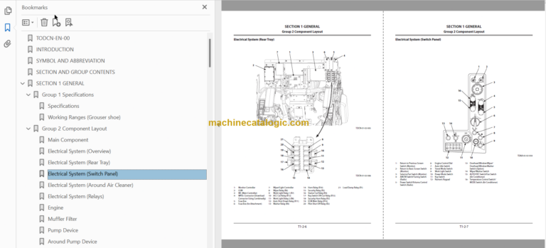 Hitachi ZX225USLC-5B ZX225USRLC-5B Hydraulic Excavator Technical and Workshop Manual