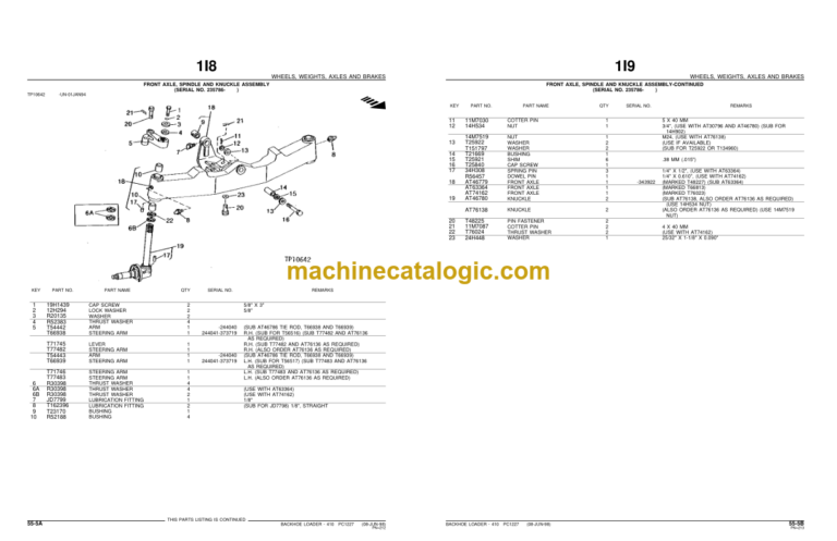 John Deere 410 BACKHOE LOADER Parts Catalog