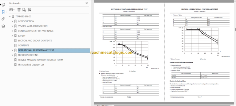 ZX60C-5A Technical and Workshop Manual