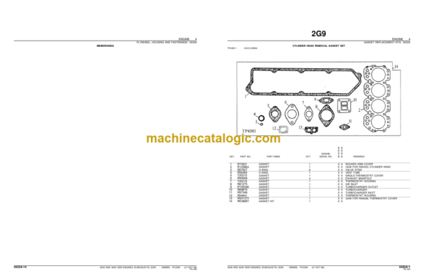 John Deere 4039 and 4045 OEM Engines (Dubuque) Parts Catalog