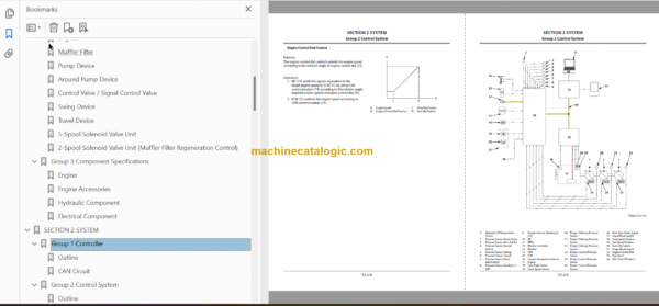 Hitachi ZX225USLC-5B ZX225USRLC-5B Hydraulic Excavator Technical and Workshop Manual