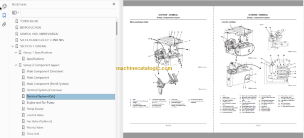 Hitachi ZW180-5A Wheel Loader Technical and Workshop Manual