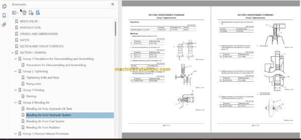 Hitachi ZX225USLC-5B ZX225USRLC-5B Hydraulic Excavator Technical and Workshop Manual