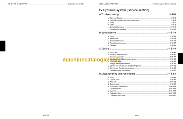 Kubota U20-3 U25-3Sα U25S Excavator Workshop Manual Code No.97899-61500